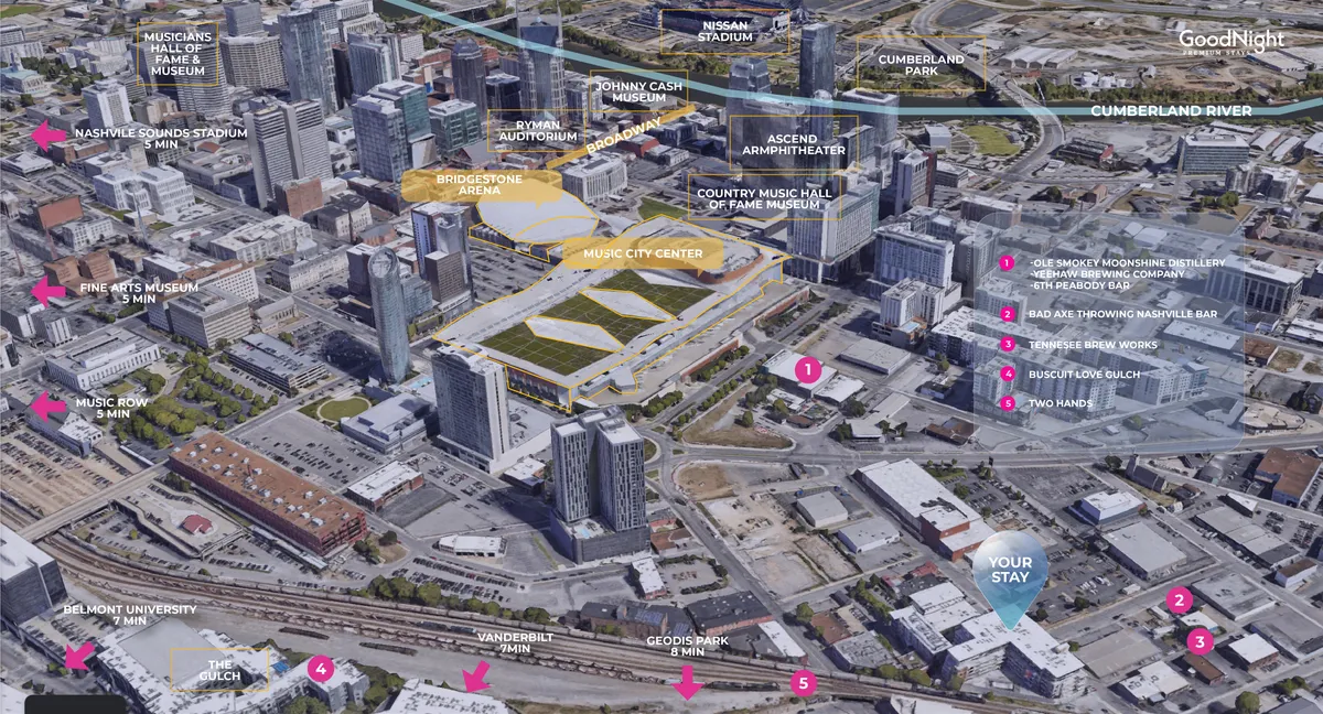 A panoramic city view that prominently features major Nashville landmarks such as Bridgestone Arena, Music City Center, Country Music Hall of Fame, Ascend Amphitheater, and the Nashville Sounds Stadium. The shot is lively, capturing the energy and cultural vibrancy of the neighborhood, with hints of nightlife and entertainment venues.